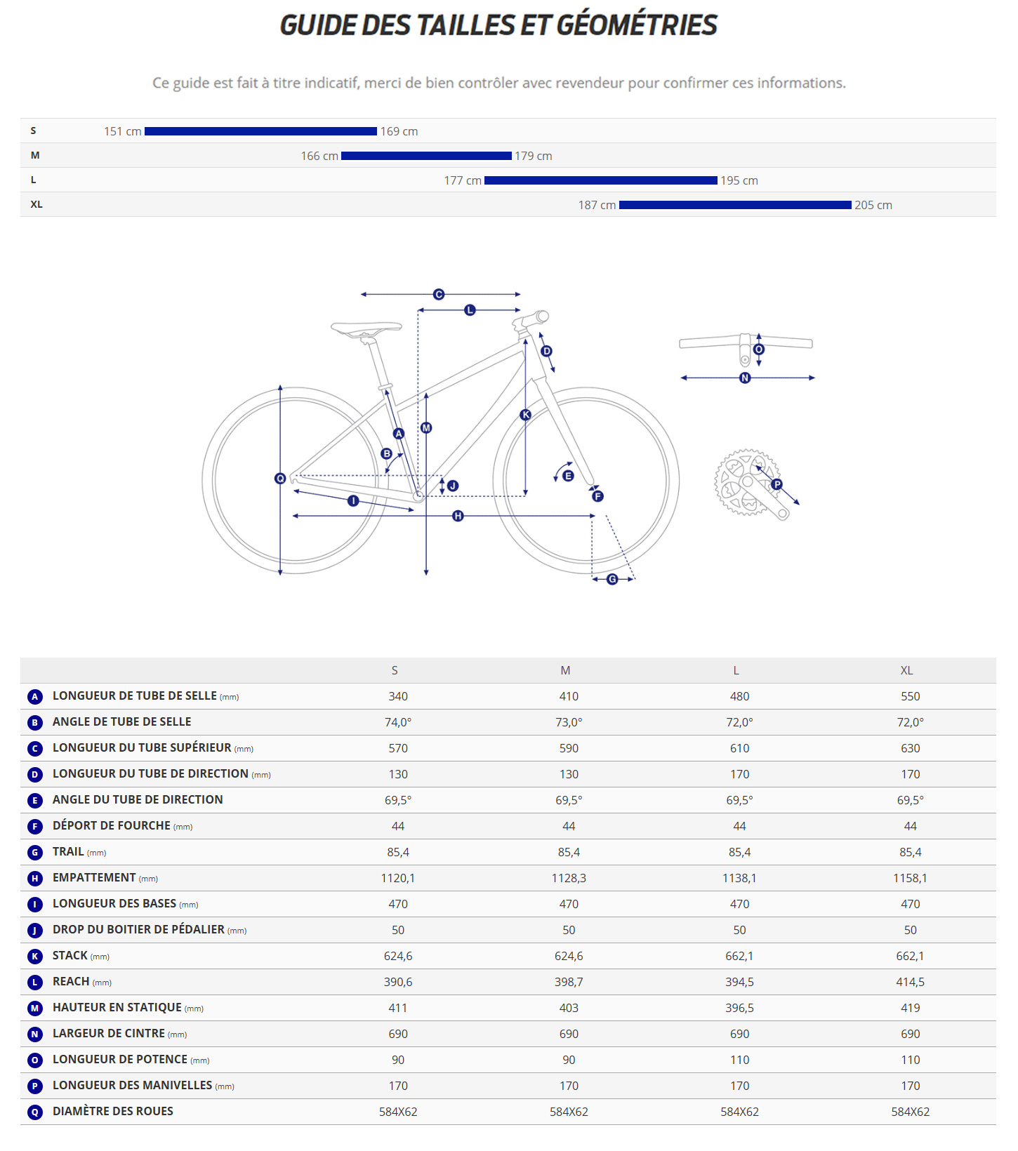 Guide de taille du velo électrique Anytour X E+ 3 année 2027
